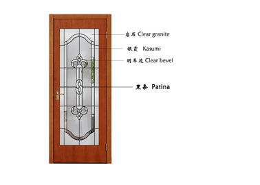 Арктика сделала по образцу латунь/никель/патину матированного стекла костюма двери окна декоративные доступную